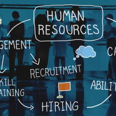 Hr Human Resources Management