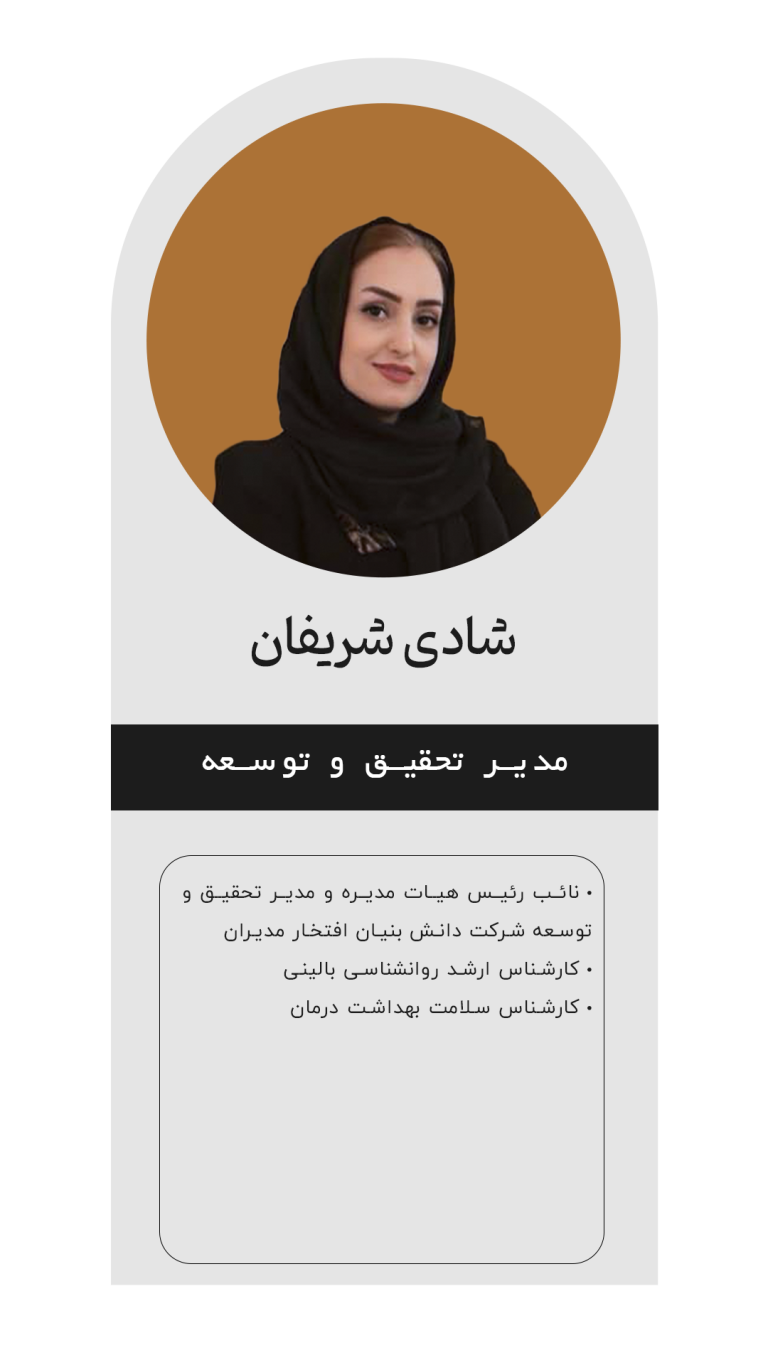 شرکت دانش بنیان بین المللی افتخار مدیران خاورمیانه | کارگزار معاونت علمی و فناوری ریاست جمهوری 20 شادی شریفان