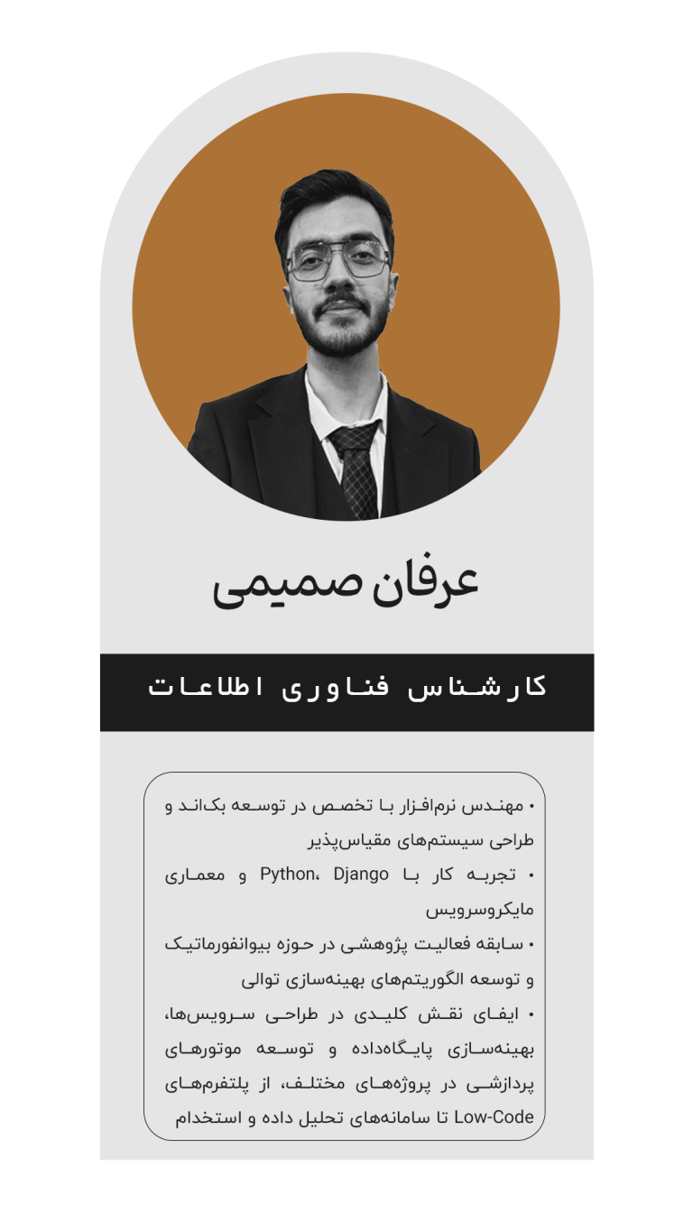 شرکت دانش بنیان بین المللی افتخار مدیران خاورمیانه | کارگزار معاونت علمی و فناوری ریاست جمهوری 28 عرفان صمیمی