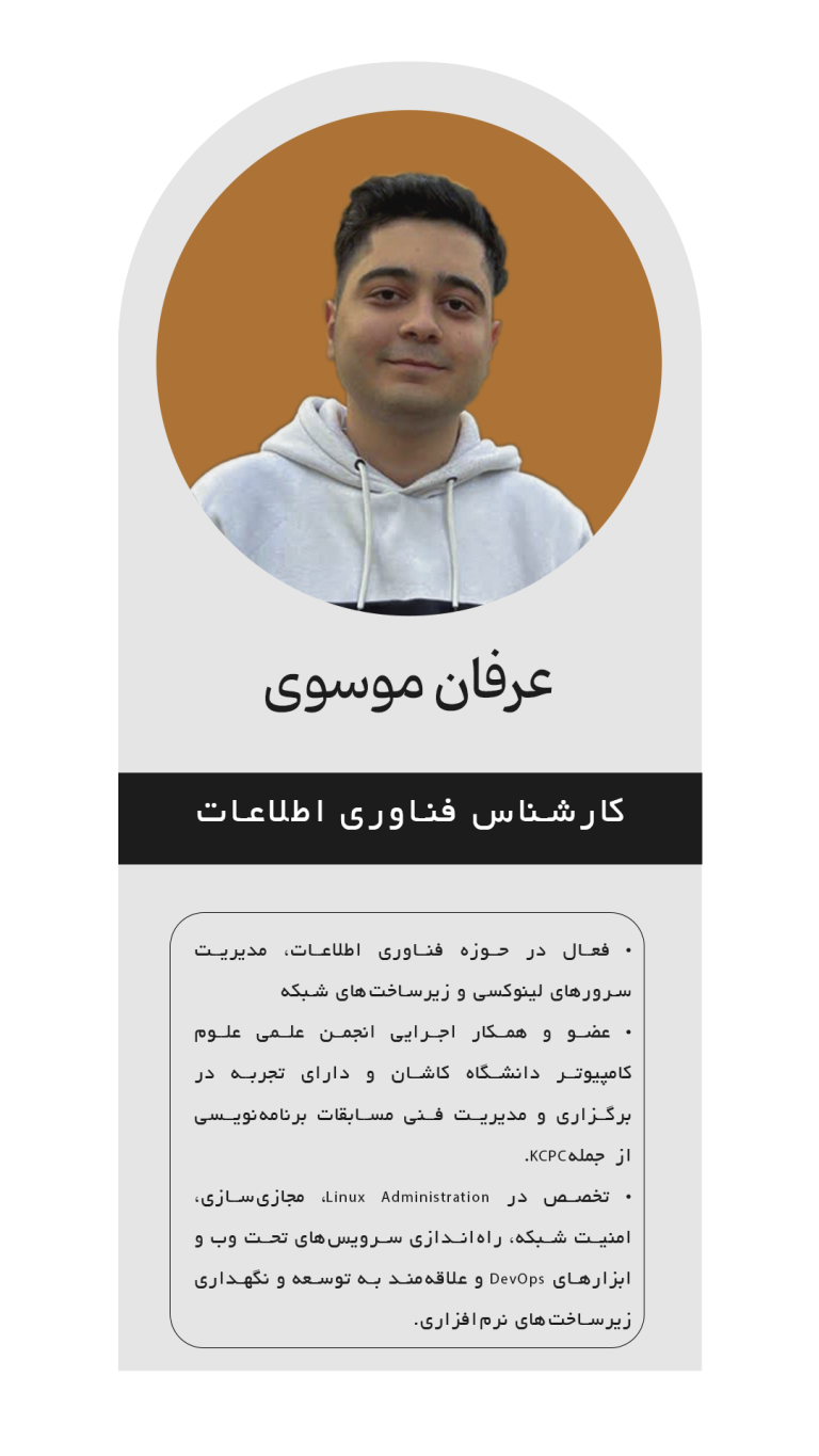 شرکت دانش بنیان بین المللی افتخار مدیران خاورمیانه | کارگزار معاونت علمی و فناوری ریاست جمهوری 29 عرفان موسوی