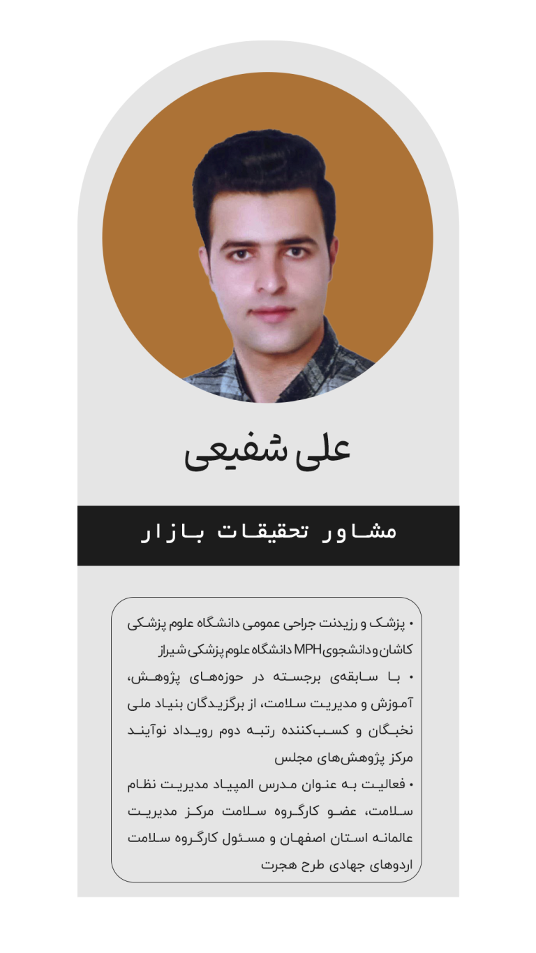 شرکت دانش بنیان بین المللی افتخار مدیران خاورمیانه | کارگزار معاونت علمی و فناوری ریاست جمهوری 30 علی شفیعی