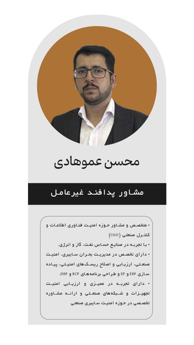 شرکت دانش بنیان بین المللی افتخار مدیران خاورمیانه | کارگزار معاونت علمی و فناوری ریاست جمهوری 11 محسن عموهادی