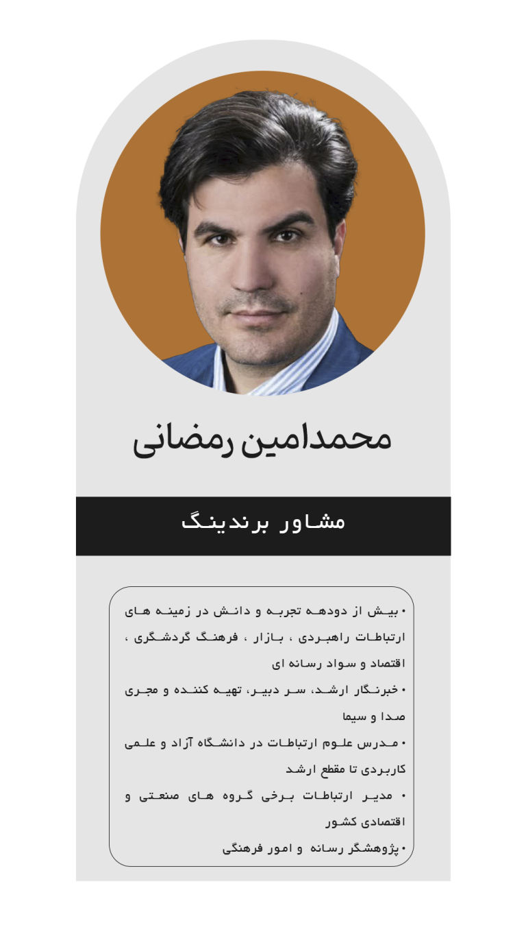 شرکت دانش بنیان بین المللی افتخار مدیران خاورمیانه | کارگزار معاونت علمی و فناوری ریاست جمهوری 13 محمدامین رمضانی