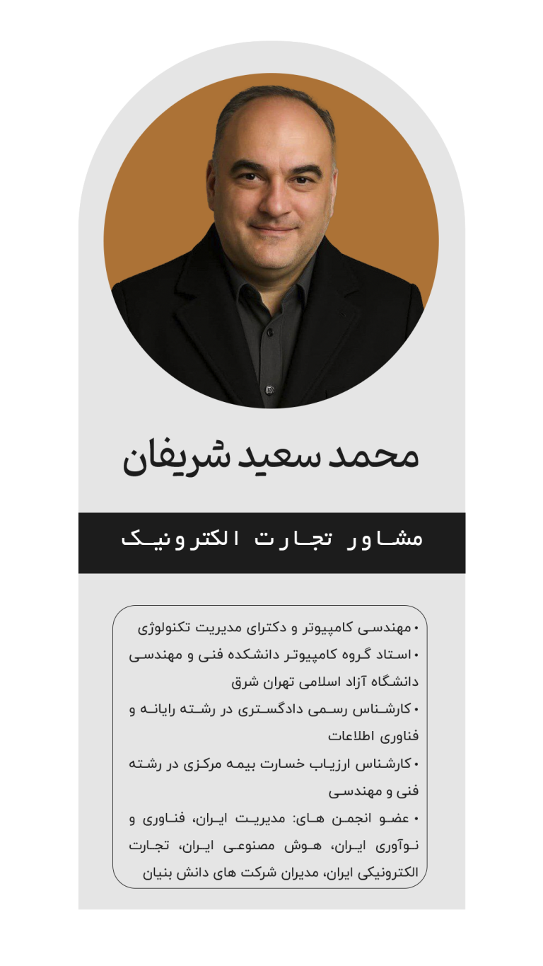 شرکت دانش بنیان بین المللی افتخار مدیران خاورمیانه | کارگزار معاونت علمی و فناوری ریاست جمهوری 32 محمدسعید شریفان