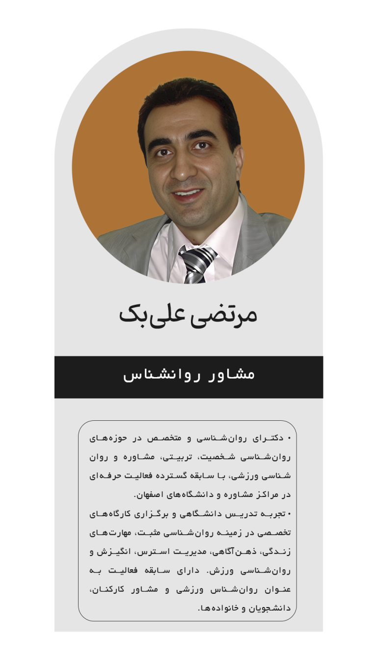 شرکت دانش بنیان بین المللی افتخار مدیران خاورمیانه | کارگزار معاونت علمی و فناوری ریاست جمهوری 15 مرتضی علی بک