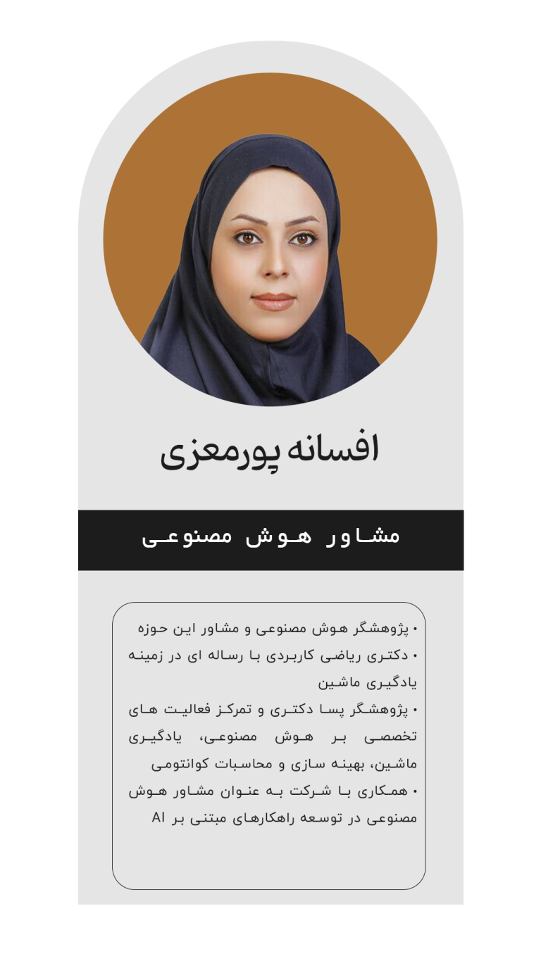 شرکت دانش بنیان بین المللی افتخار مدیران خاورمیانه | کارگزار معاونت علمی و فناوری ریاست جمهوری 18 پورمعزی